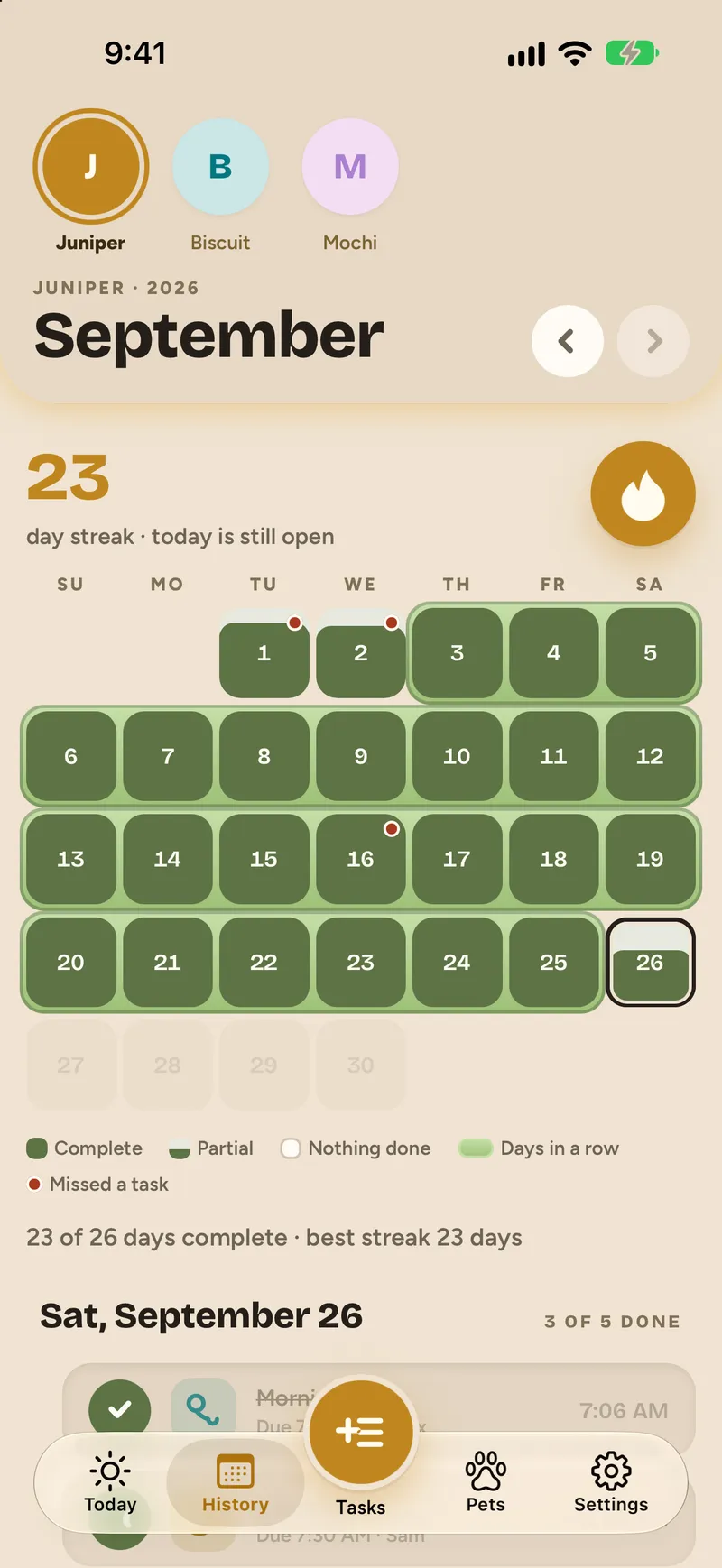 Juniper’s September in History: a 23-day streak, a moss band joining the complete days, and two partly done days marked with a dot.